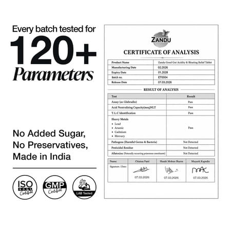 Zandu Good Gut Acidity & Bloating Relief Tablets Relief From Acidity Gas & Bloating 30 Tablets