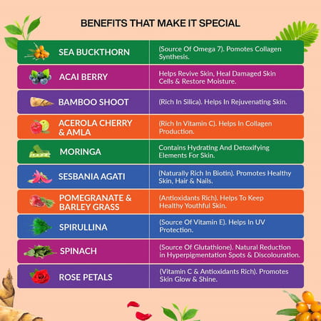 Vegan Greens Natural Collagen Builder 23key Herbs Anti Ageing | Skin Glow &More 250g | Natural Taste