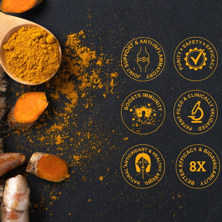 Onelife Curcumin - 60 Capsules