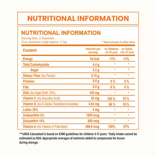 Zingavita Sharp Eye Omega Multivitamin For Kids 30 Veg Gummies