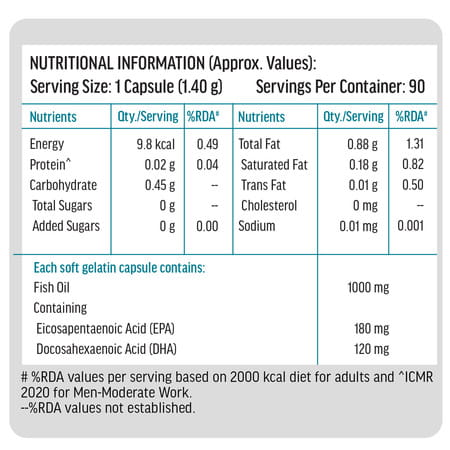 Hk Vitals Fish Oil (90 Capsules) | For Men And Women | 1000mg Omega 3