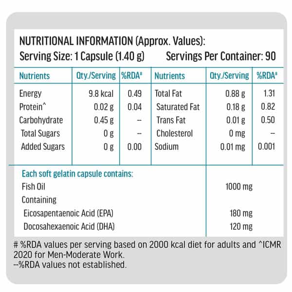 Hk Vitals Fish Oil (90 Capsules) | For Men And Women | 1000Mg Omega 3