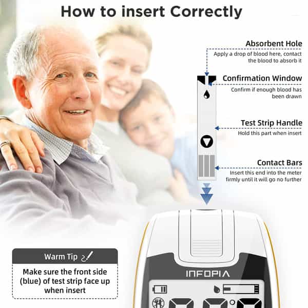 K-Life Glucolab Glucose Sugar Testing 50 Glucometer Strips