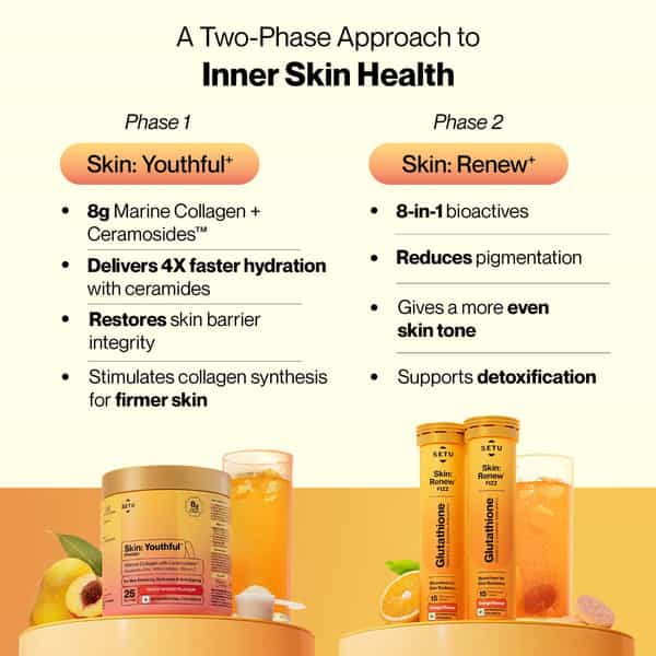 Setu Skin Radiance Combo For Brightening & Glow | 250G Marine Collagen Powder With 30 Fizz Tabs