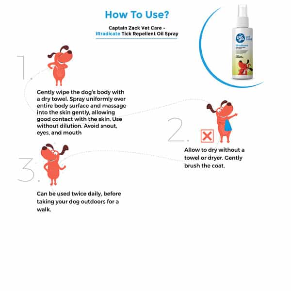 Captain Zack Vet Care - Irradicate Tick Repellent Shampoo For Dogs 50 Ml