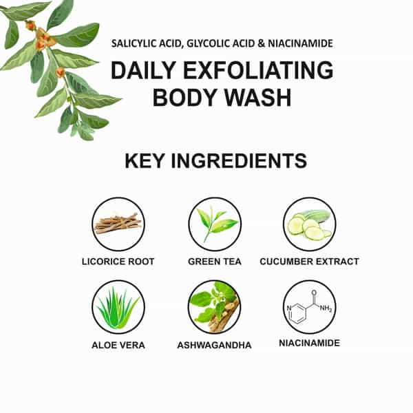 Salicylic Acid | Glycolic Acid & Niacinamide Exfoliating Body Wash