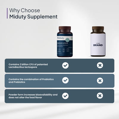 View product image 5