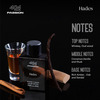 Bold Care Hades Scotch & Smoke Longest Lasting Perfume For Men With 18% Edp - 100 Ml