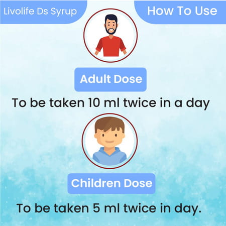Cipzer Livolife Ds Syrup 200 Ml Herbal Liver Tonic For Liver Health| Help Reduce Risk Of Fatty Liver