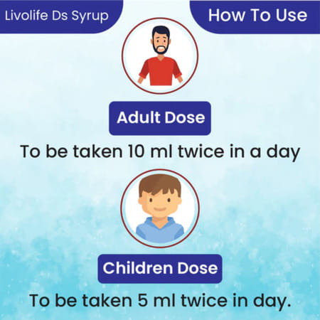 Cipzer Livolife Ds Syrup 200ml | Herbal Liver Tonic For Liver Health & Fatty Liver Support