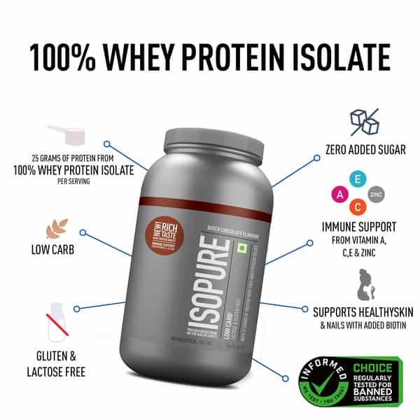 Isopure Whey Protein Isolate Powder With Vitamins For Immune Support - 2Kg (Dutch Chocolate)