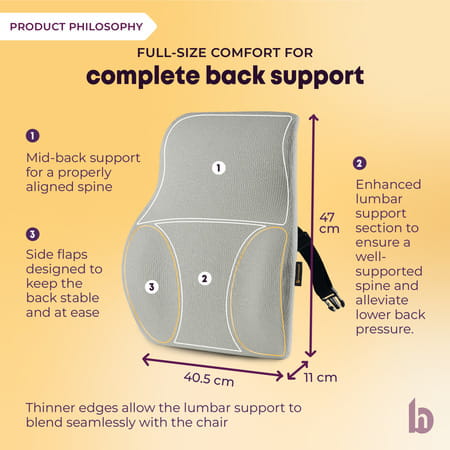 Betterhood Grey Memory Foam Back Support And Coccyx Seat Cushion Combo For Chair