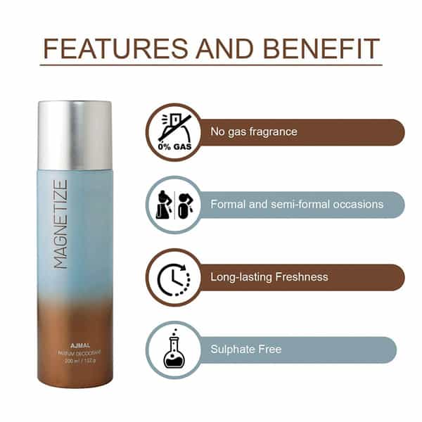 Ajmal 2 Magnetize For Unisex And 1 Avid For Men Deodorants Each 200Ml Combo Pack Of 3 (Total 600Ml)