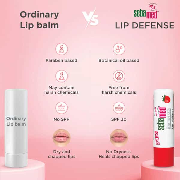 Sebamed Lip Defense Spf 30 Strawberry 4.8 Gm