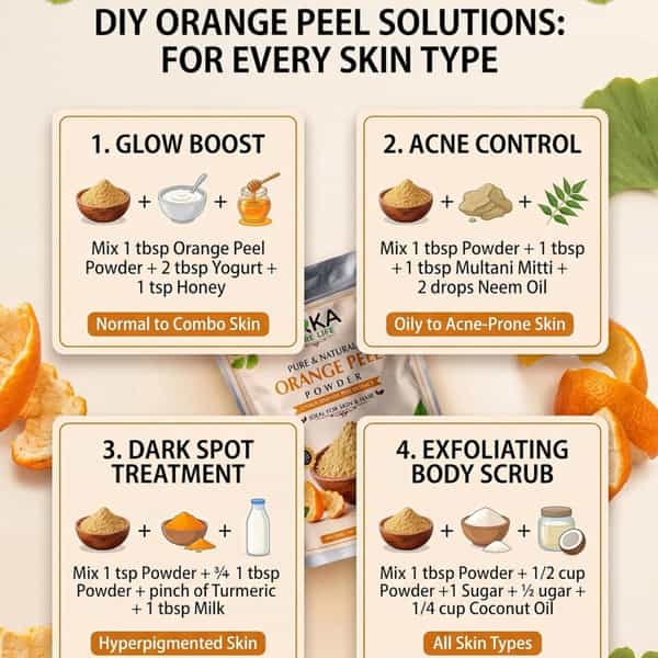 Arka Pure Life 100% Natural Orange Peel Powder For Skin Brightening & Face Glow (200G)