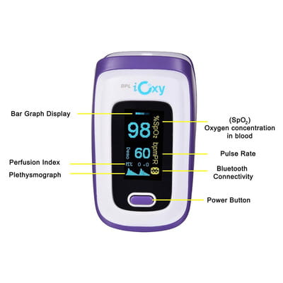 View product image 3