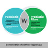 Wellbeing Nutrition Daily Probiotic+Prebiotic Plant Based 18 Billion Cfu 6 Strains Pack Of 2X21 Tab