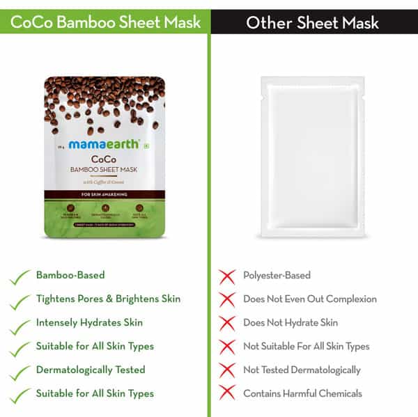 Mamaearth Coco Bamboo Sheet Mask With Coffee & Cocoa For Skin Awakening 25 G