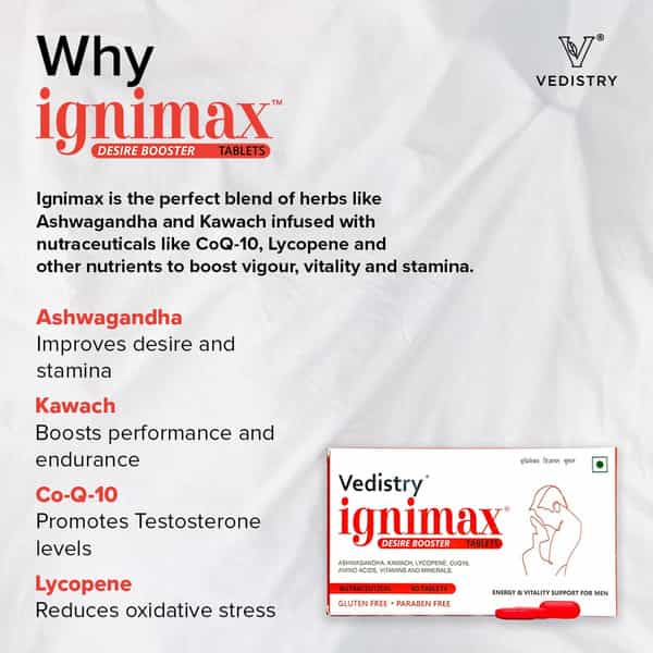 Ignimax Desire Booster (Pack Of 1)