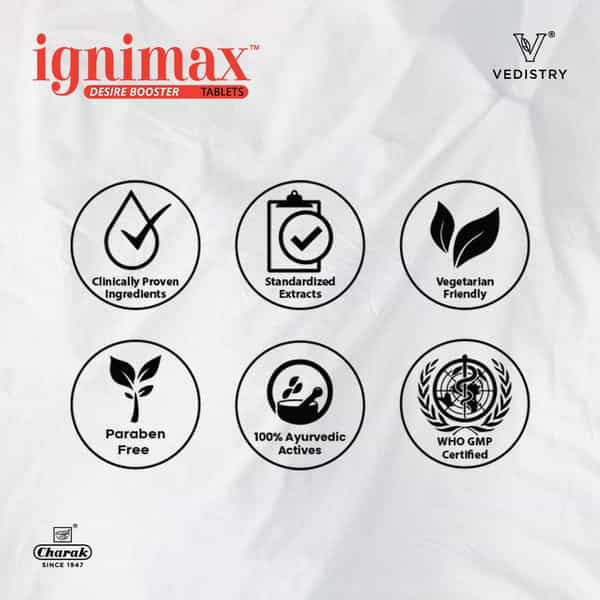 Ignimax Desire Booster (Pack Of 1)