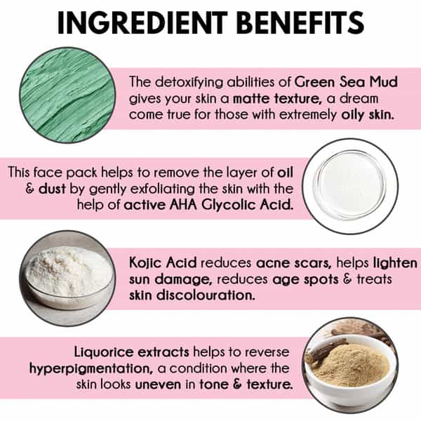 Auli Face Pack Deep Cleasing Pore Minimsing And Complexion Brightening Formula - 100Gm
