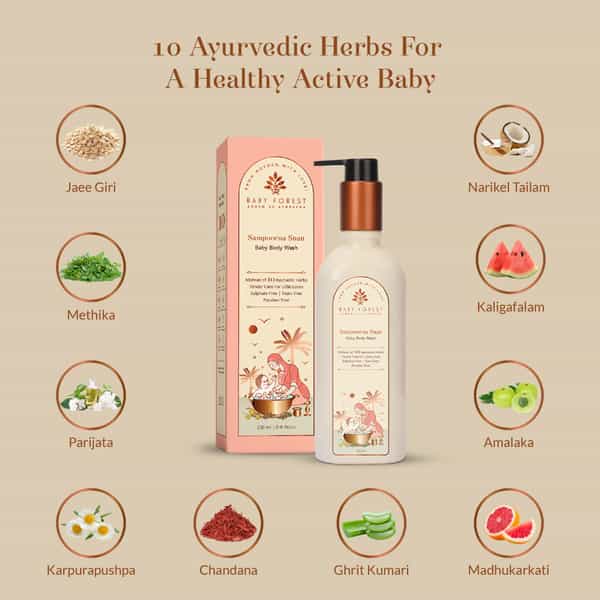 Baby Forest Maasoom Petika | Combo - Baby - Body Lotion, Body Wash, Hair Shampoo | Bath & Body Care