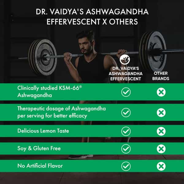 Dr. Vaidya's Ashwagandha Effervescent Tablets | Ksm- 66 Ashwagandha | 15N (Pack Of 4) (Lemon)