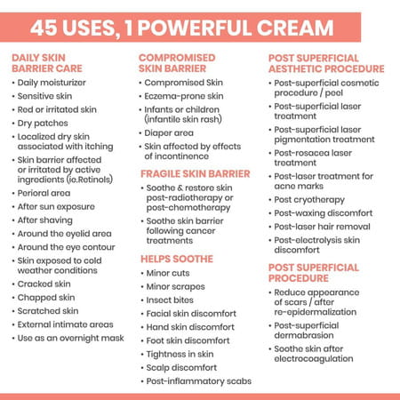 Avene Cicalfate Plus Restorative Protective Cream For Sensitive Skin 100 Ml