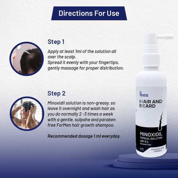 Formen 5% Minoxidil Topical Solution For Men Hair Growth 60 Ml (Pack Of 2)