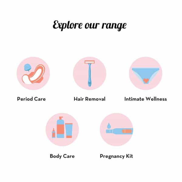 Plush All Natural Intimate & Vaginal Wash For Women | Rich Tea Tree Oil & Neem Extract |