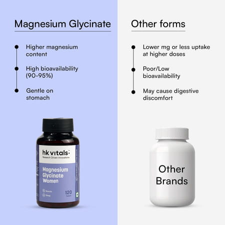 Hk Vitals Magnesium Glycinate Women (1682mg) | 120 Tablets | Helps In Cramps