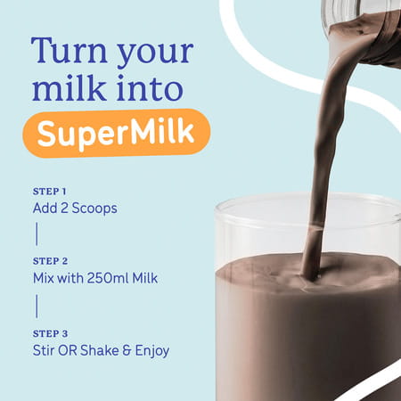 Gritzo Supermilk Growth (2-6Y Boy & Girl) | 6G Protein Powder (Double Chocolate | 400G)