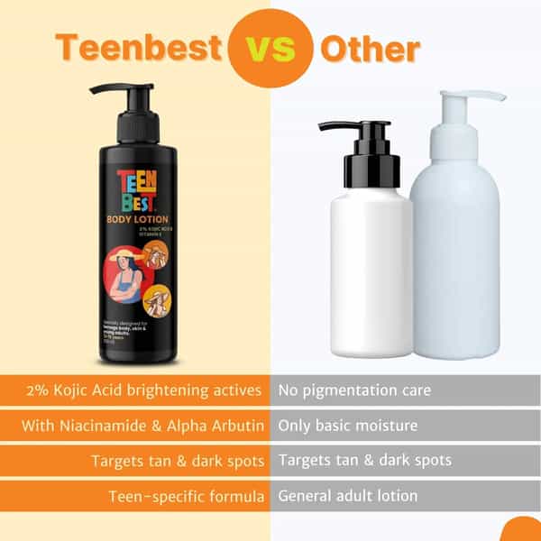 Healthbest Teens Body Lotion With Kojic Acid & Vitamin E - 200Ml For Boys & Girls Ages 13-19