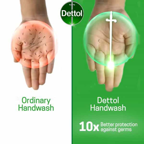 Dettol Original Hand Wash Pouch 750 Ml
