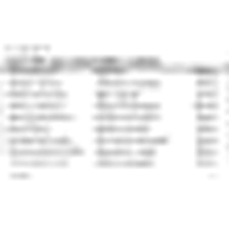 Way2herbal Migraplus - 900 Tablets Pack Of 5