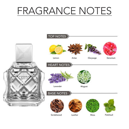 Ajmal Cento Eau De Parfum 100ml Perfume For Men And Aristocrat Eau De Parfum 75ml Perfume For Men