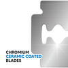 Letsshave Premium Blade