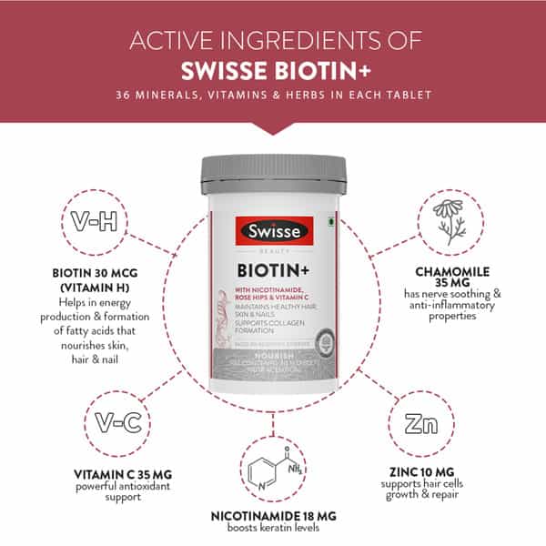 Swisse Beauty Biotin+ With Nicotinamide Rose Hips & Vitamin C Tablet 30 No's