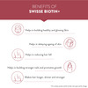 Swisse Beauty Biotin+ With Nicotinamide Rose Hips & Vitamin C Tablet 30 No's