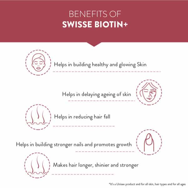 Swisse Beauty Biotin+ With Nicotinamide Rose Hips & Vitamin C Tablet 30 No's