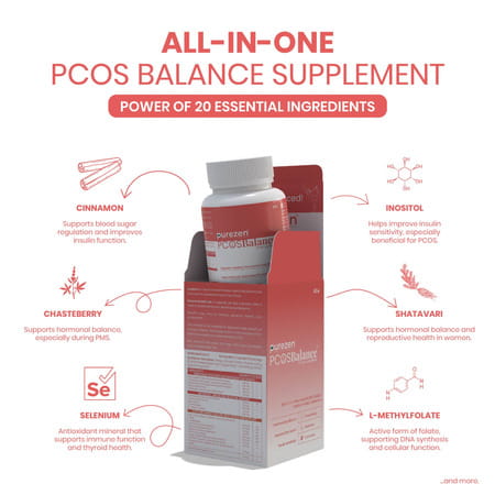 Purezen Pcos Balance | Hormonal Supplement | Regulating Cycles & Reproductive Wellness - 60 Capsules