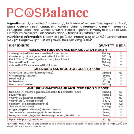 Purezen Pcos Balance | Hormonal Supplement | Regulating Cycles & Reproductive Wellness - 60 Capsules