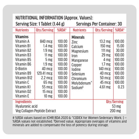 Hk Vitals Multivitamin Plus Women (60 Tablets) | Daily Multivitamin For Women