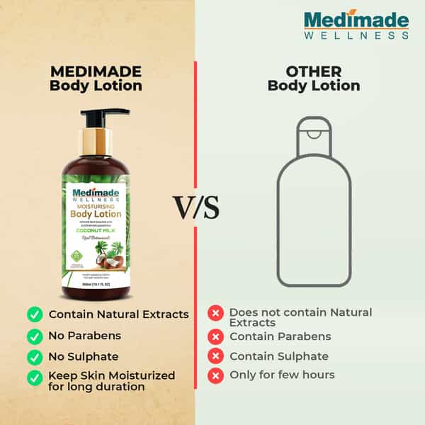 Medimade Coconut Milk Body Lotion - 300 Ml X 2 ( Pack Of 2 )