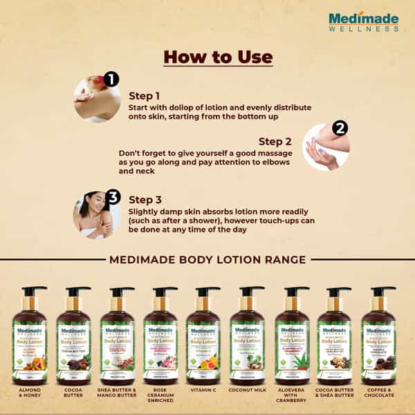 Medimade Coconut Milk Body Lotion - 300 Ml X 2 ( Pack Of 2 )