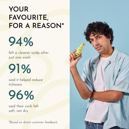 Fix My Curls Cleansing Shampoo For Frizzy Hair - 50ml