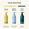 Fix My Curls Cleansing Shampoo For Frizzy Hair - 50ml