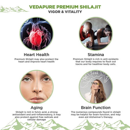 Vedapure Premium Shilajit Capsule Safed Musli For Stamina Vitality For Men 1000mg 60 Caps Pack Of 1