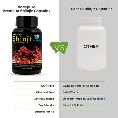 Vedapure Premium Shilajit Capsule Safed Musli For Stamina Vitality For Men 1000mg 60 Caps Pack Of 1