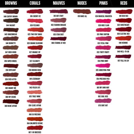Colorbar Matte Touch Lipstick- Earthy Brown.